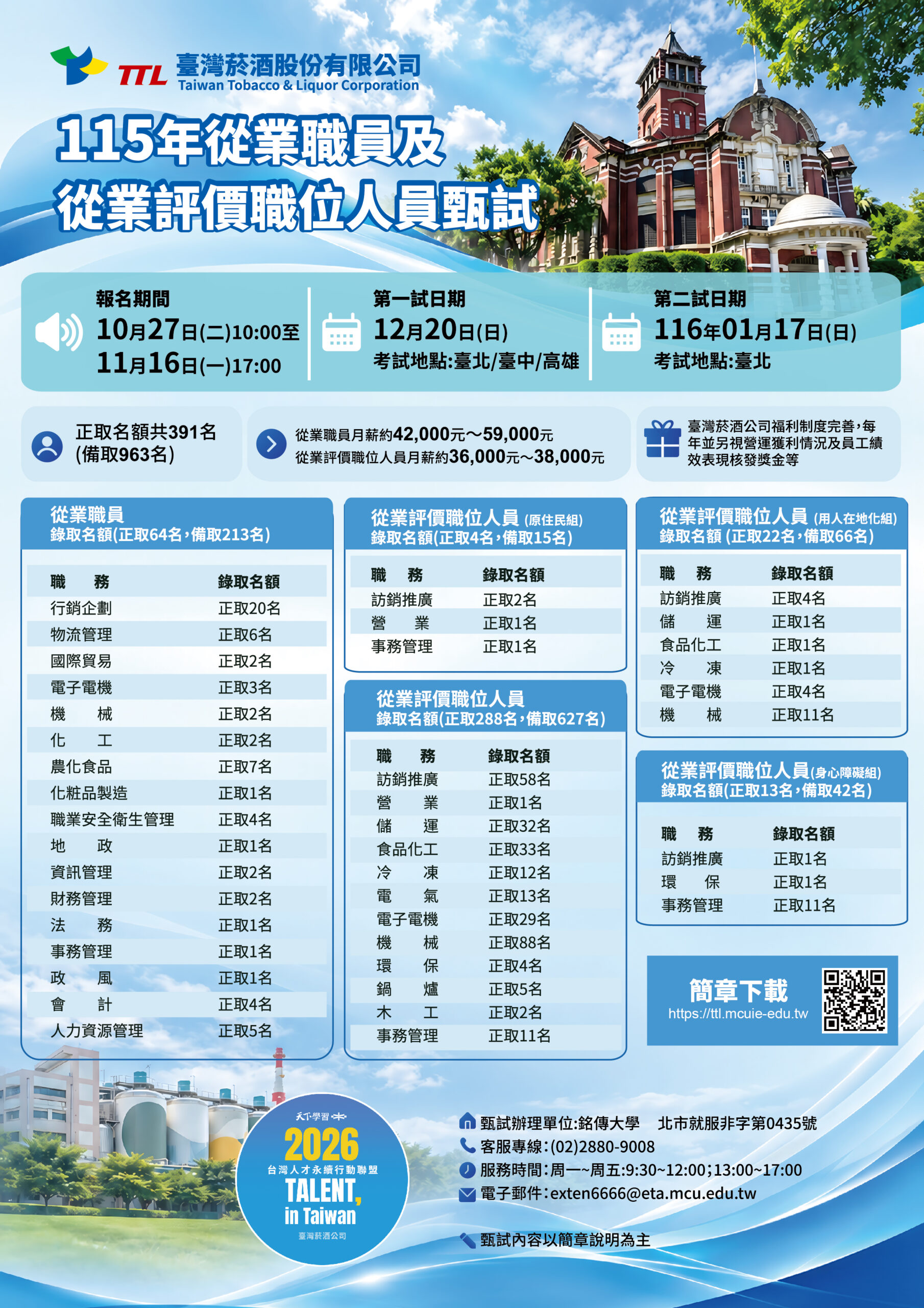 Featured image for “2026.10.16 臺灣菸酒股份有限公司 115年從業職員及從業評價職位人員甄試”